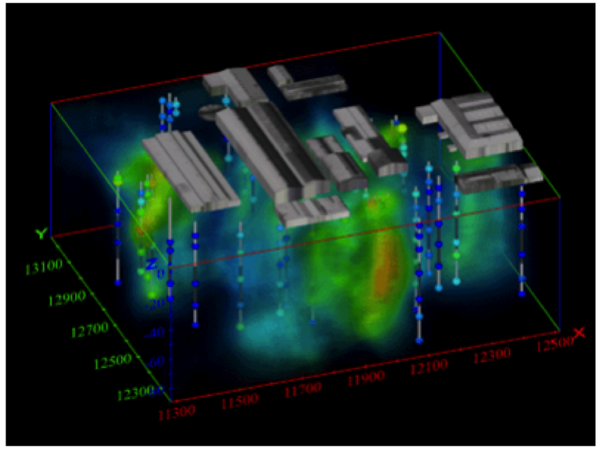 An example of volumetric rendering result used for visualization of contaminant plumes (Credit: CTECH Development Corporation)