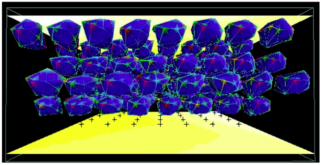 Developing the user interface for the Fluctuating Finite Element Analysis (FFEA) tool