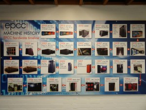 EPCC's supercomputing history. ARCHER is in the top row as it's the most current system.