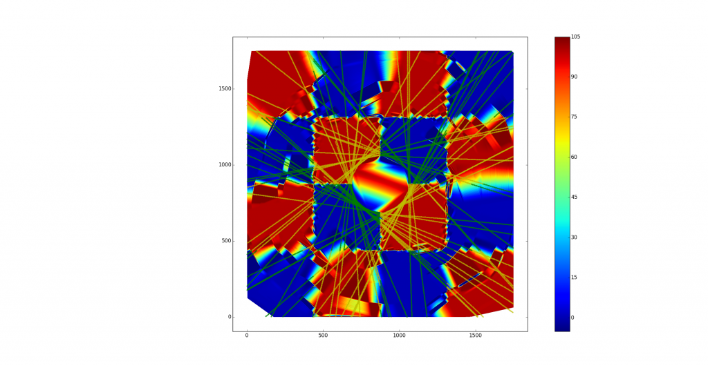 Interpolation image test with represented satellite tracks. We can see non covered area in the center.