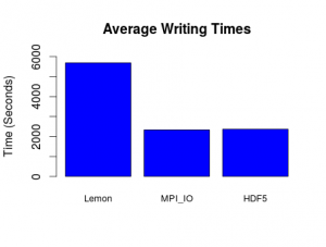 Rplot