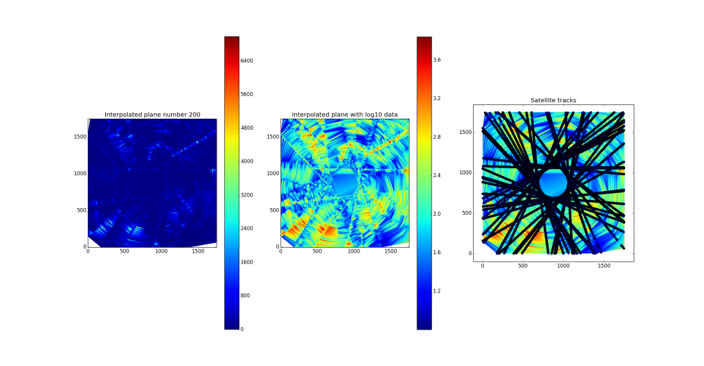 Results of barycentric interpolation. Middle picture presents logarithmic data and the right one shows the satellite tracks used in interpolation.