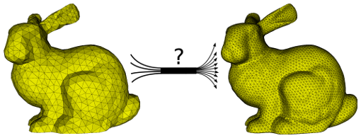 A discretized multigrid version of a bunny. Image has been taken from this article