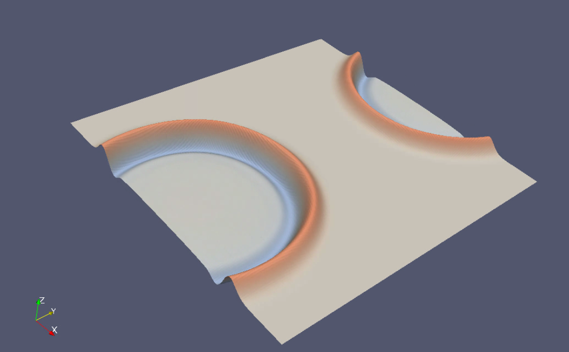 Shallow water simulation - 3D surface plot state after a several thousands of simulation steps