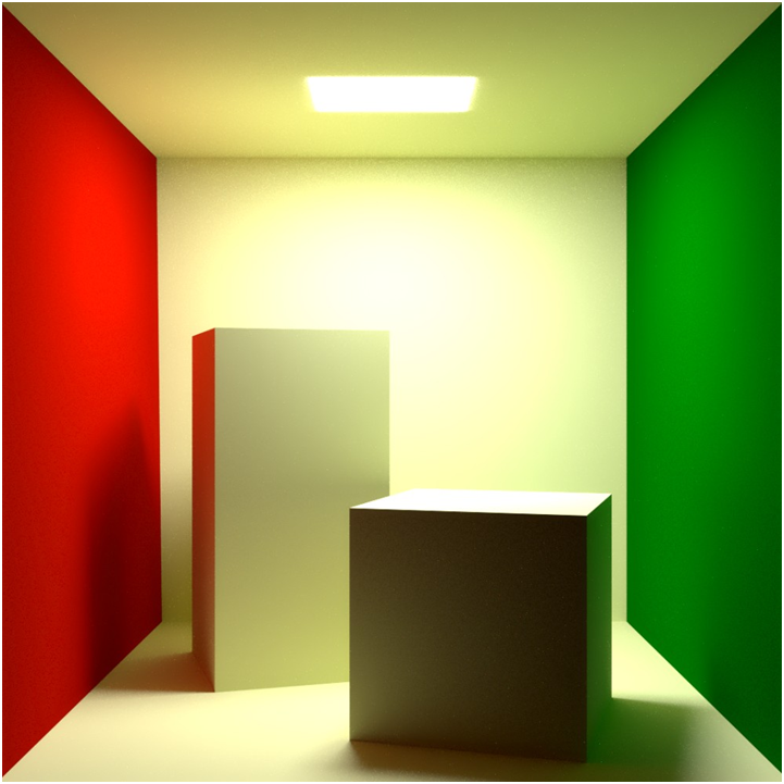 Radiosity in Computer Graphics