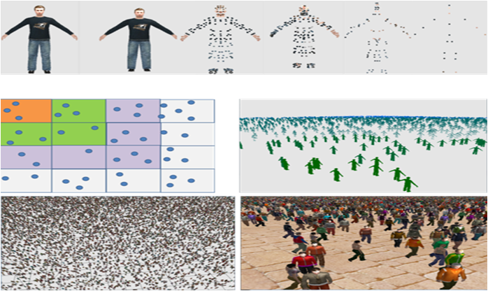 Monte Carlo and Deep Learning Methods for Enhancing Crowd Simulation