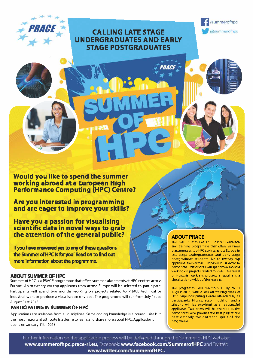 PRACE Summer of HPC 2018 opens applications