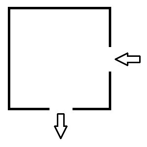 In this example, the cavity is a square box with an inlet on one side and an outlet on another.