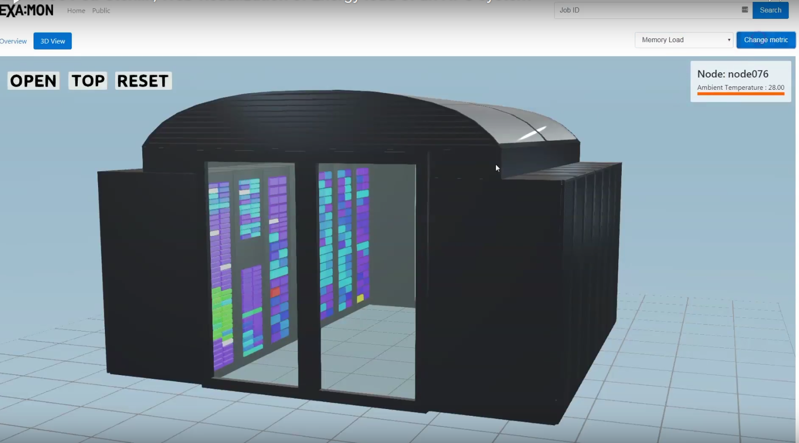 Combining Big-data, AI and 3D visualization for datacentre optimization